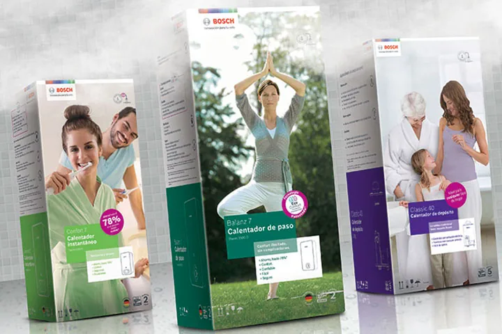 Identidad gráfica BOSCH
