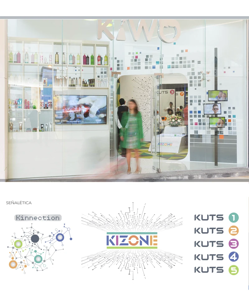 Branding KIWO 1